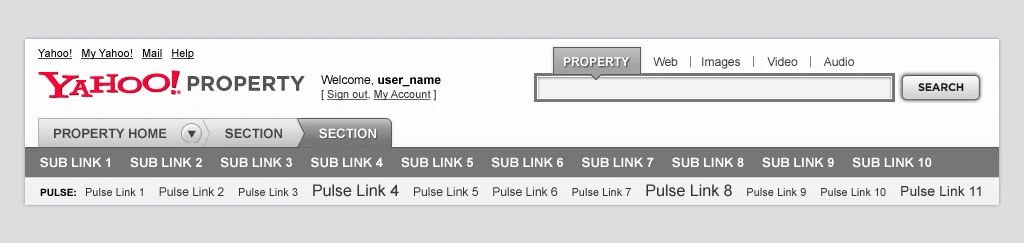 Yahoo! User Interface Wireframe Header Main Navigation Top Level Menu with Category Line and Tags Line