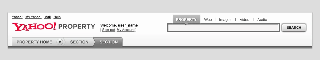 Yahoo! User Interface Wireframe Header Main Navigation Top Level Menu